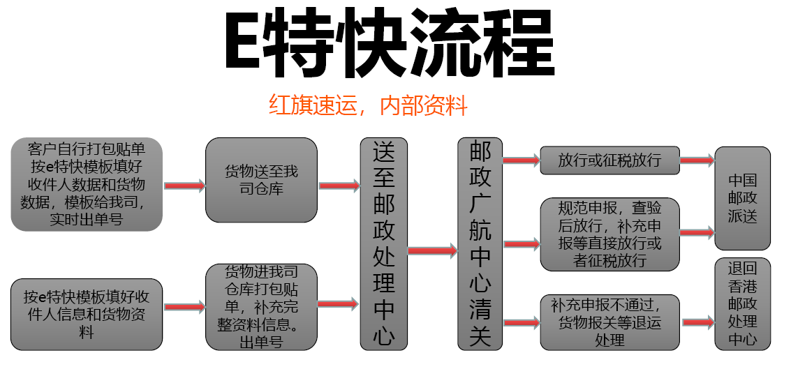 8bf1b1685cb8af88e1754cf7f777fa1.png