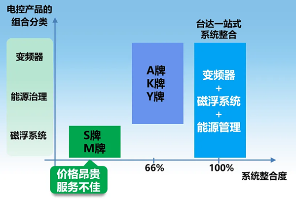 3.png 3.png