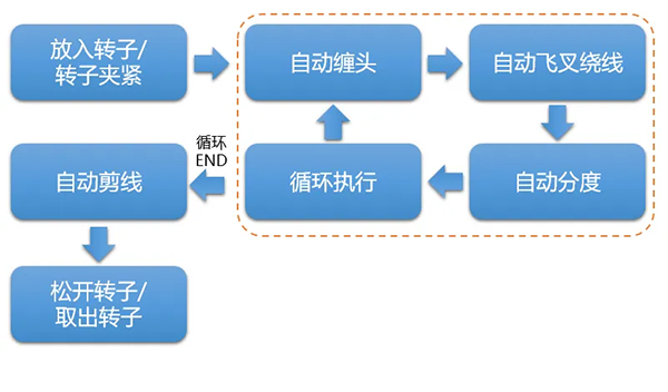 4.png 4.png